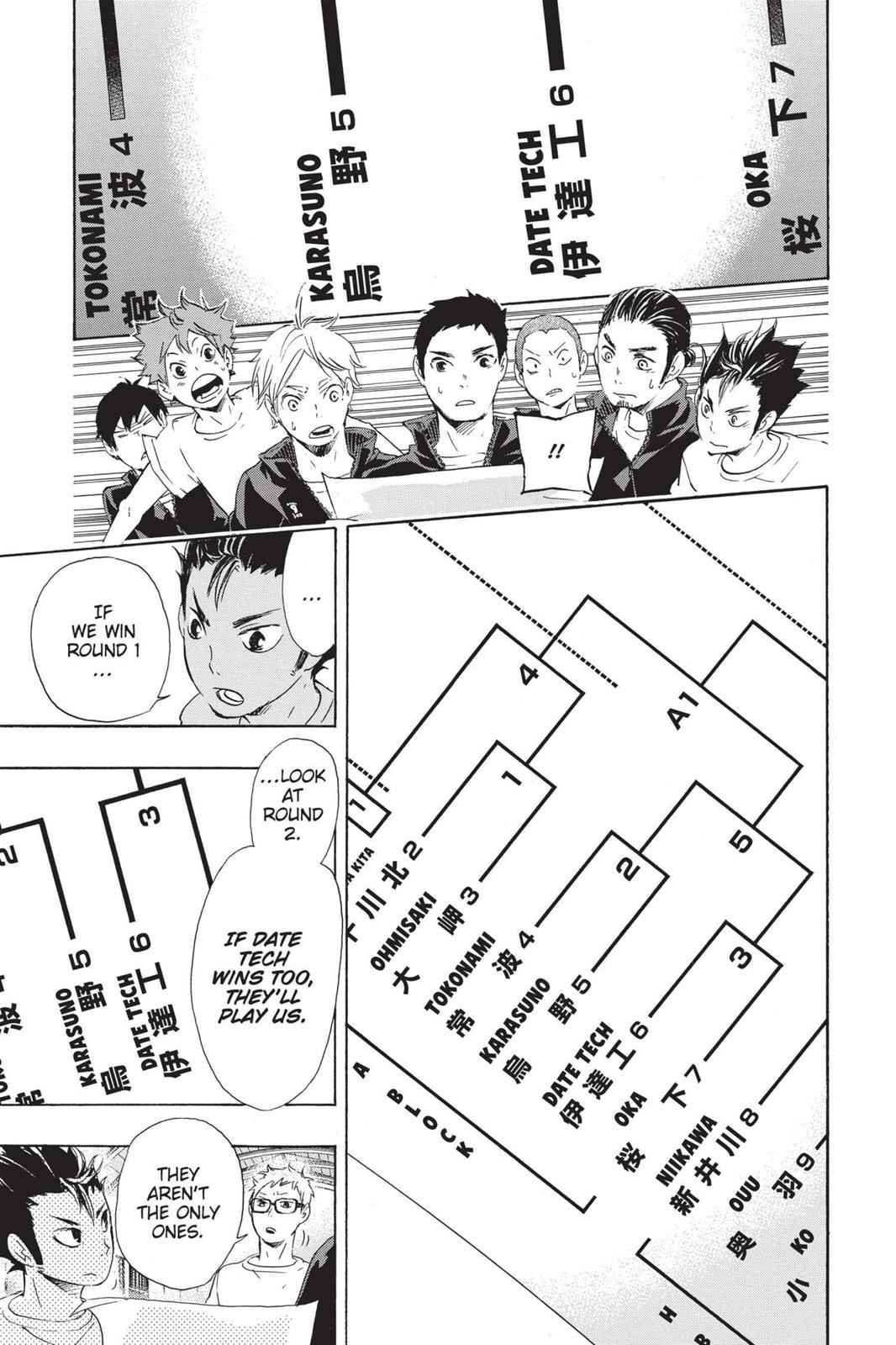 Haikyu!! Chap 35 - Next Chap 36