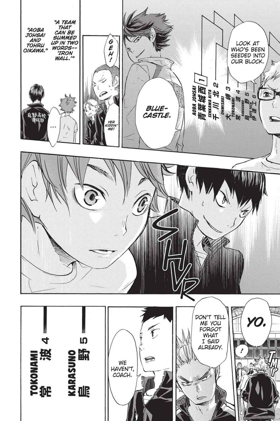 Haikyu!! Chap 35 - Next Chap 36