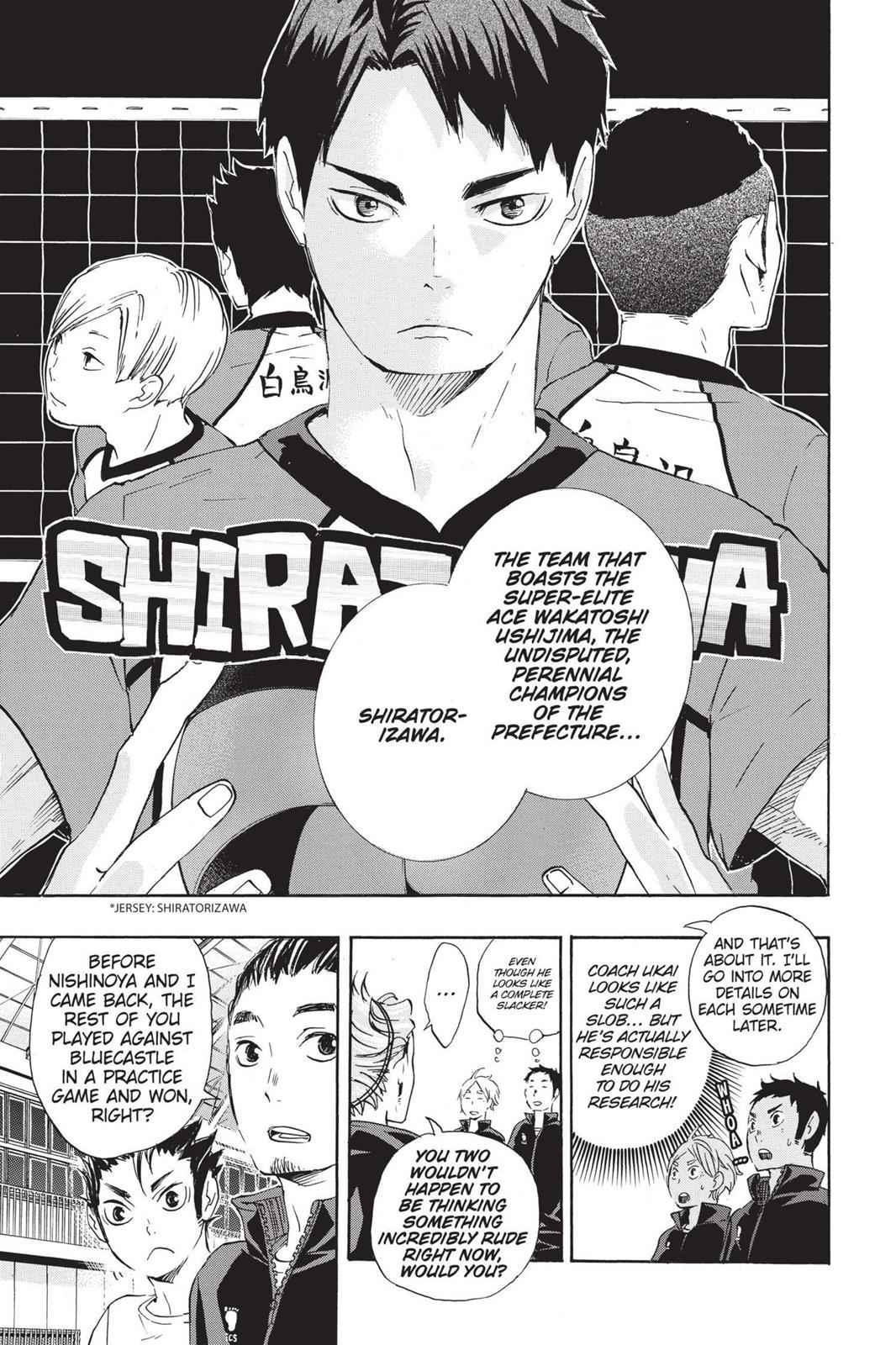 Haikyu!! Chap 35 - Next Chap 36