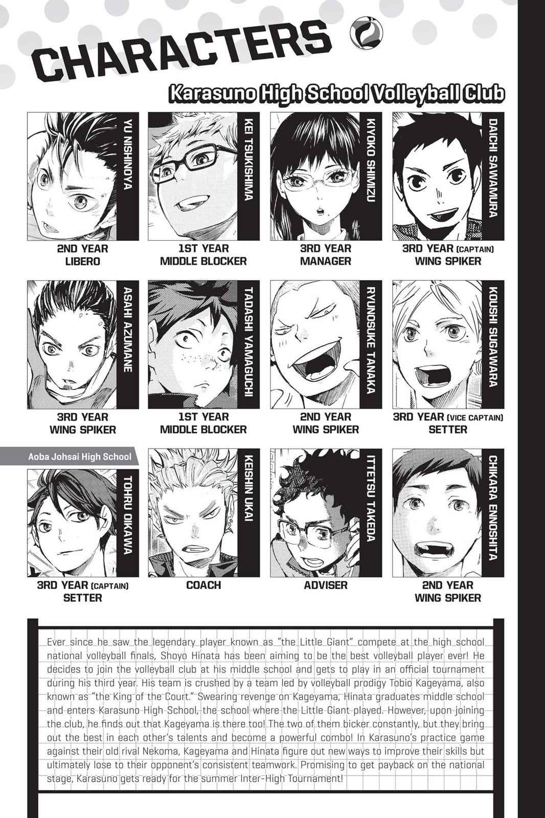 Haikyu!! Chap 35 - Next Chap 36