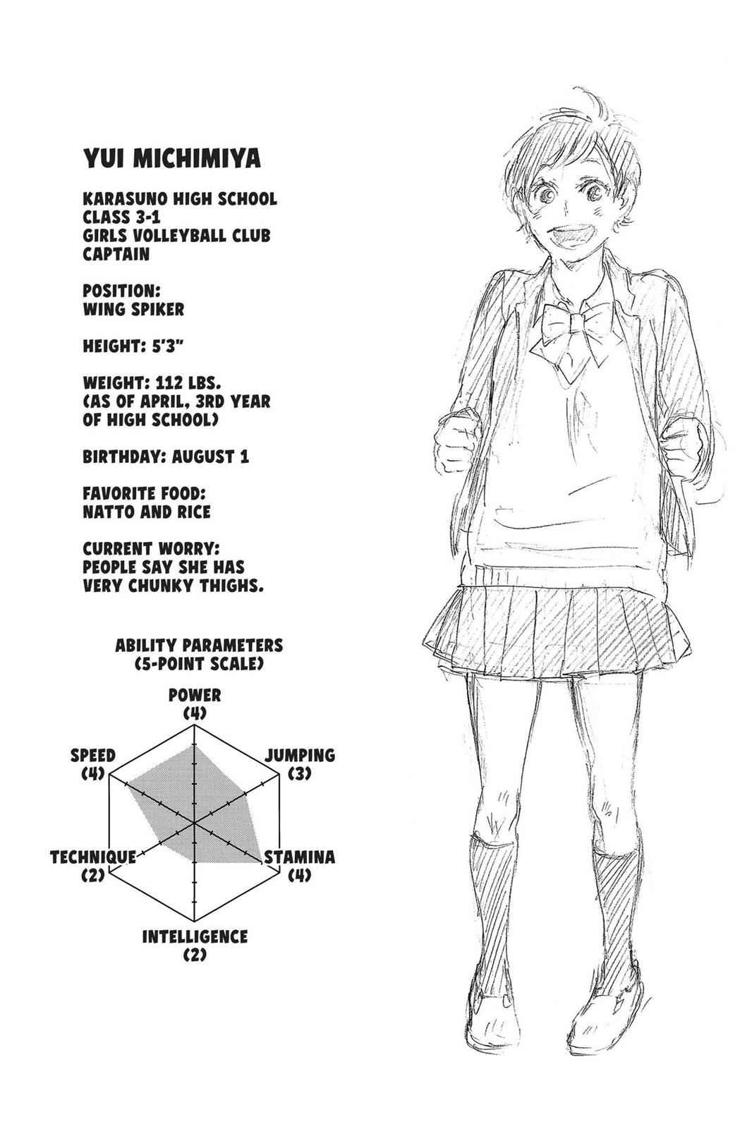 Haikyu!! Chap 36 - Next Chap 37