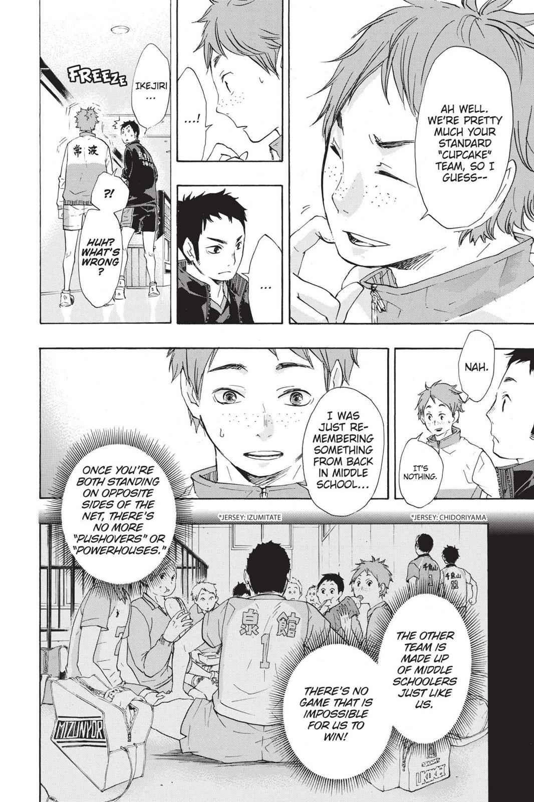 Haikyu!! Chap 38 - Next Chap 39