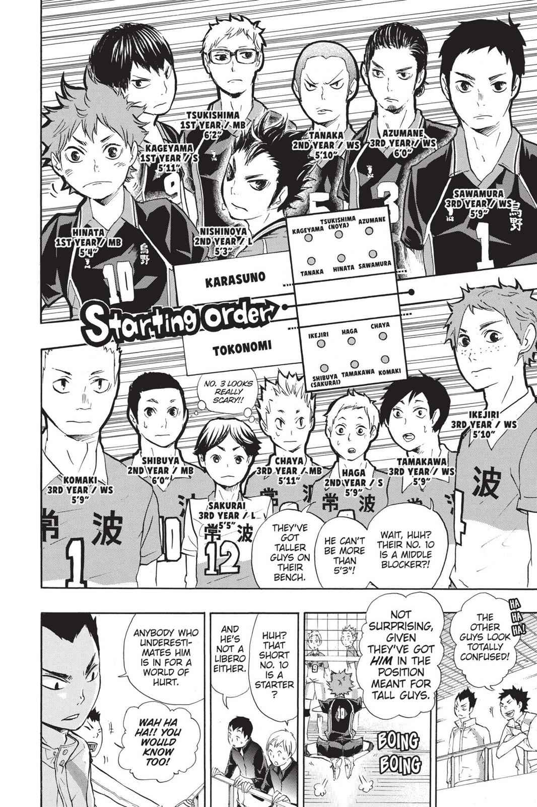 Haikyu!! Chap 39 - Next Chap 40