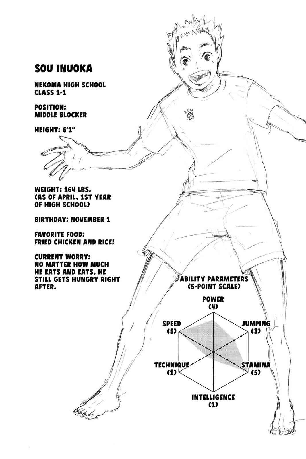 Haikyu!! Chap 30 - Next Chap 31