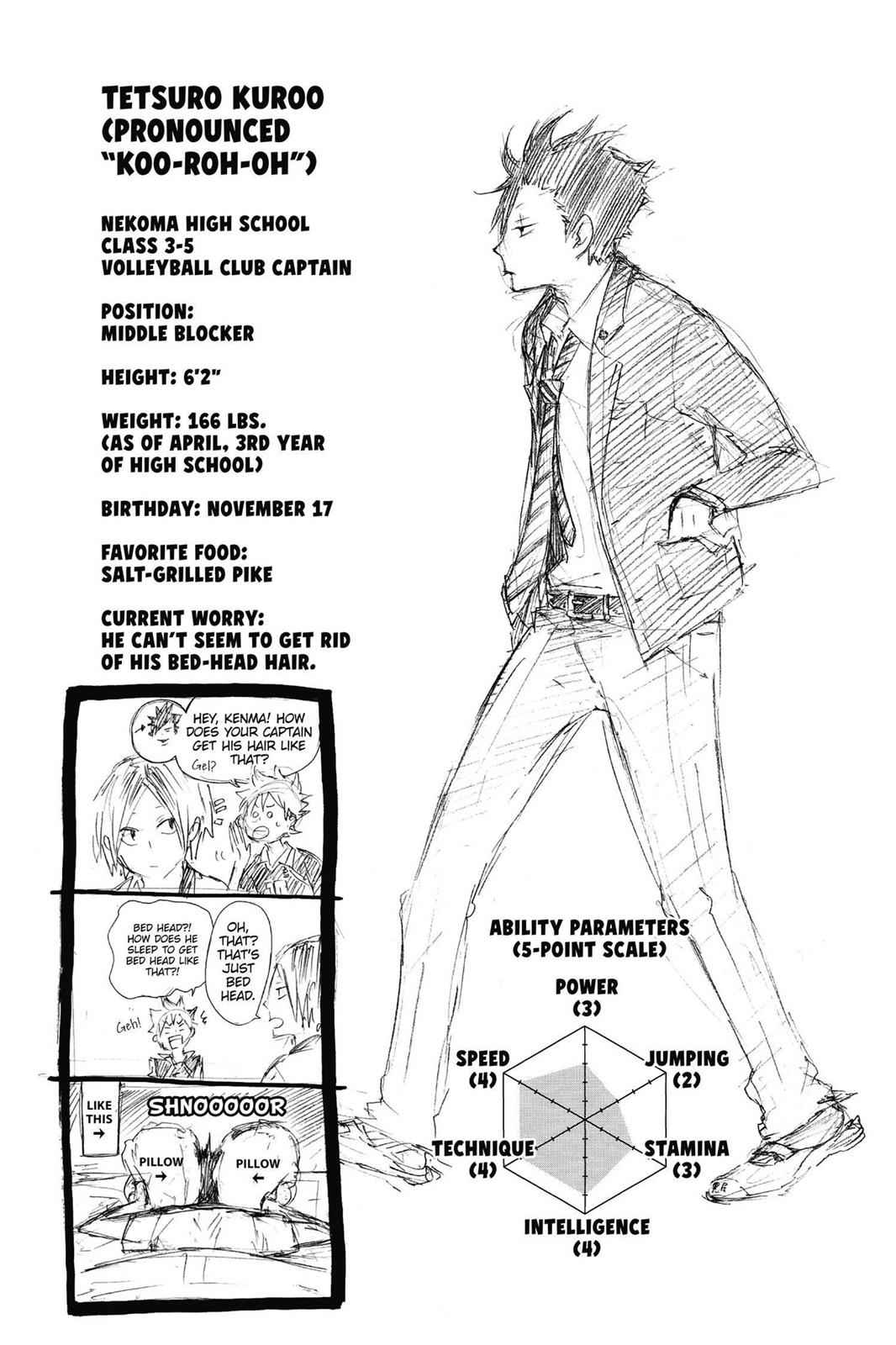 Haikyu!! Chap 32 - Next Chap 33