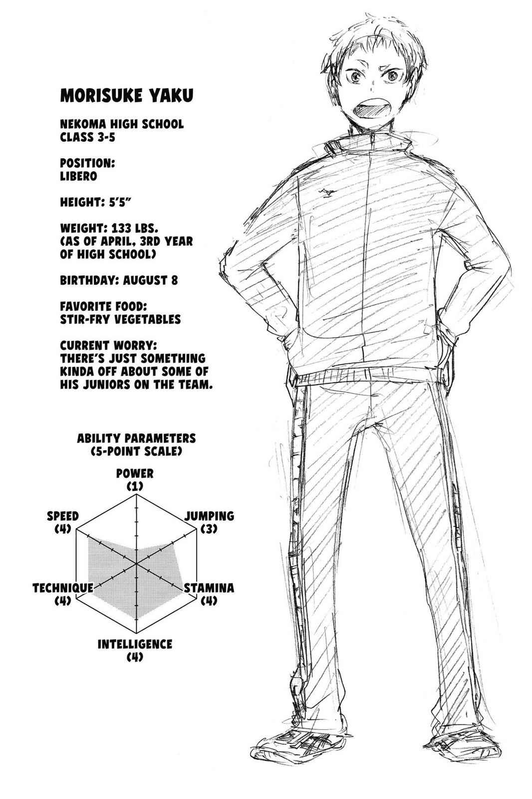 Haikyu!! Chap 33 - Next Chap 34