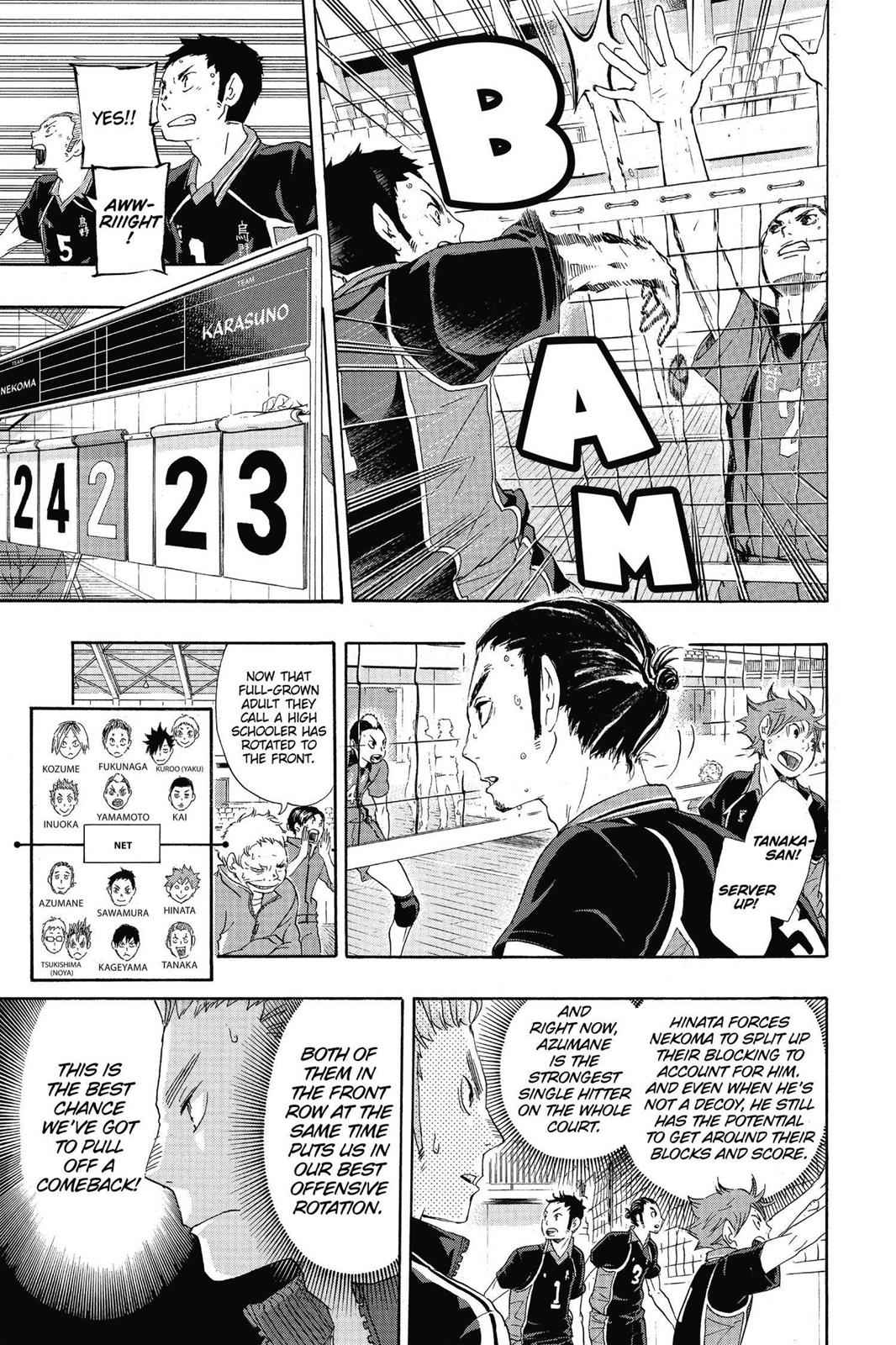 Haikyu!! Chap 33 - Next Chap 34