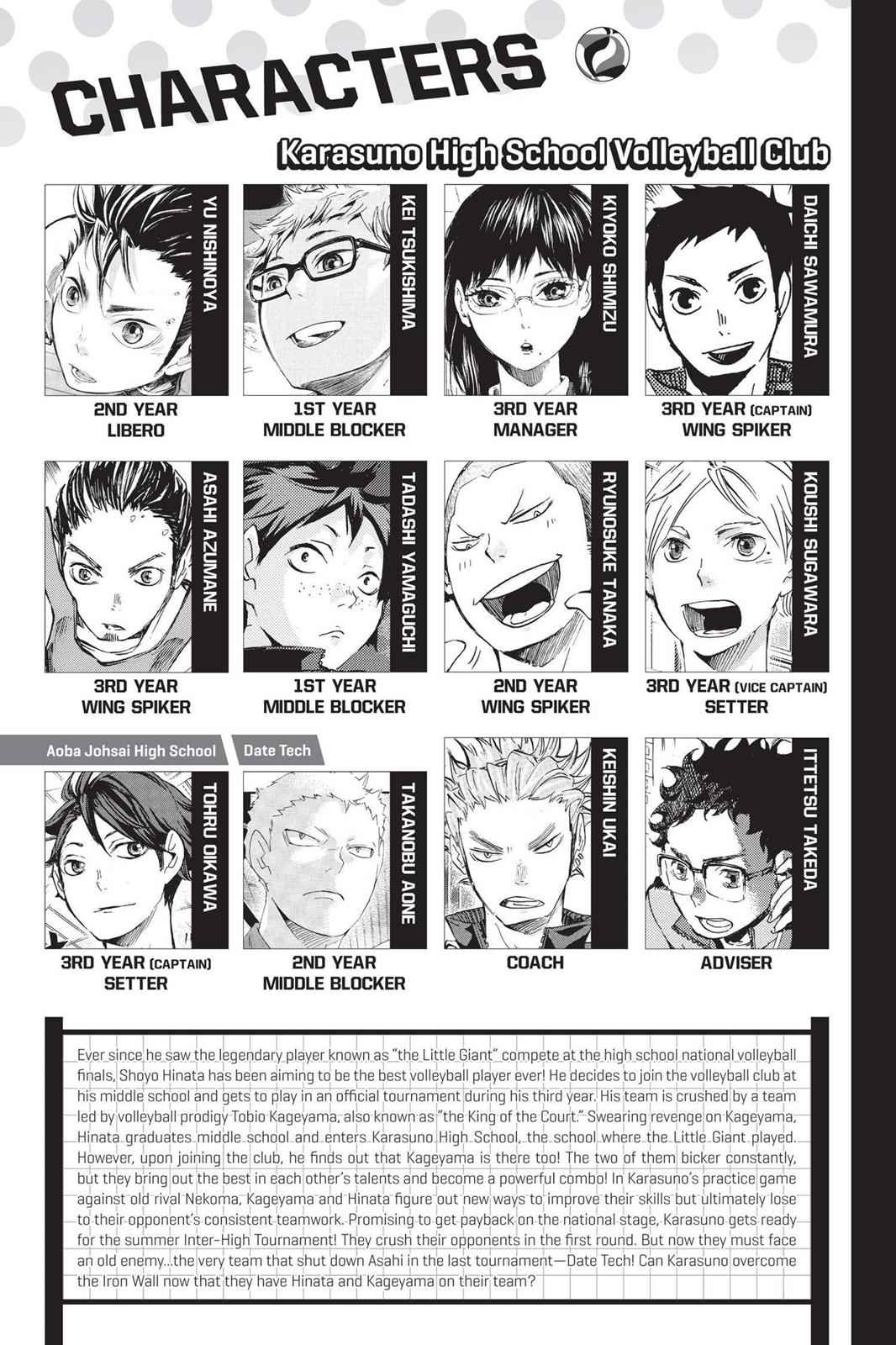 Haikyu!! Chap 45 - Next Chap 46