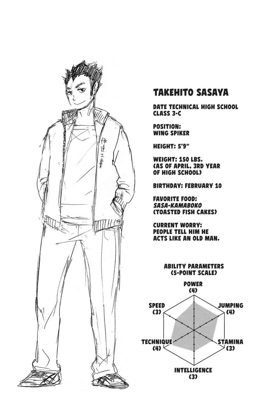 Haikyu!! Chap 46 - Next Chap 47