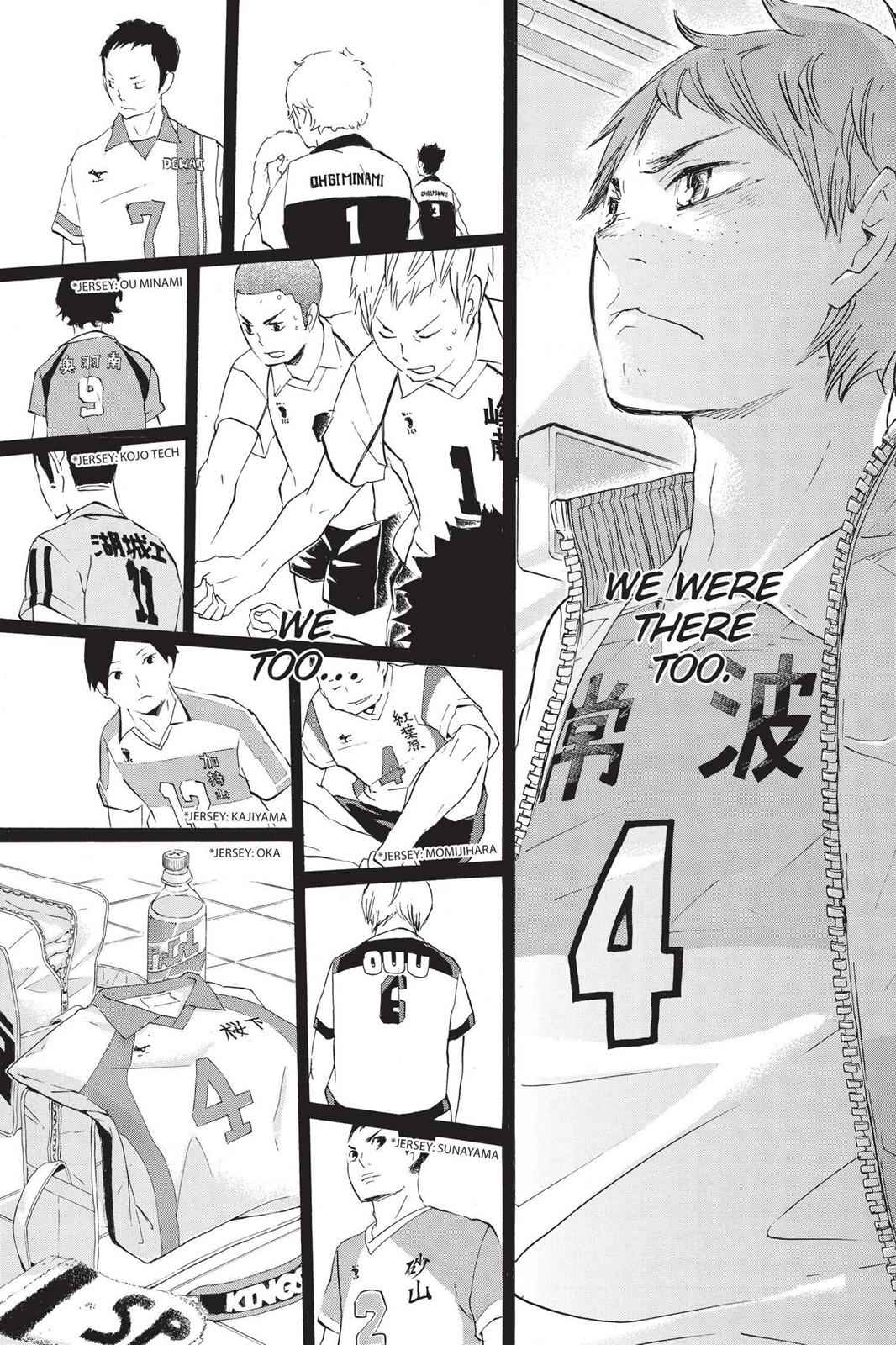 Haikyu!! Chap 40 - Next Chap 41