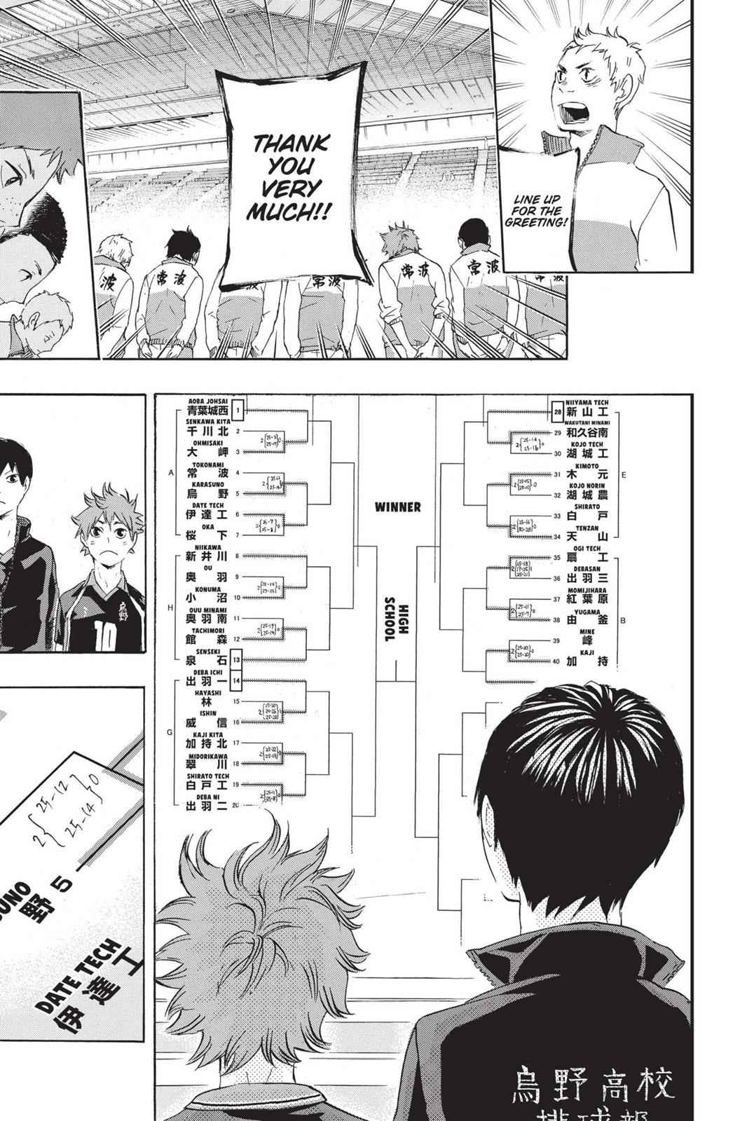 Haikyu!! Chap 40 - Next Chap 41
