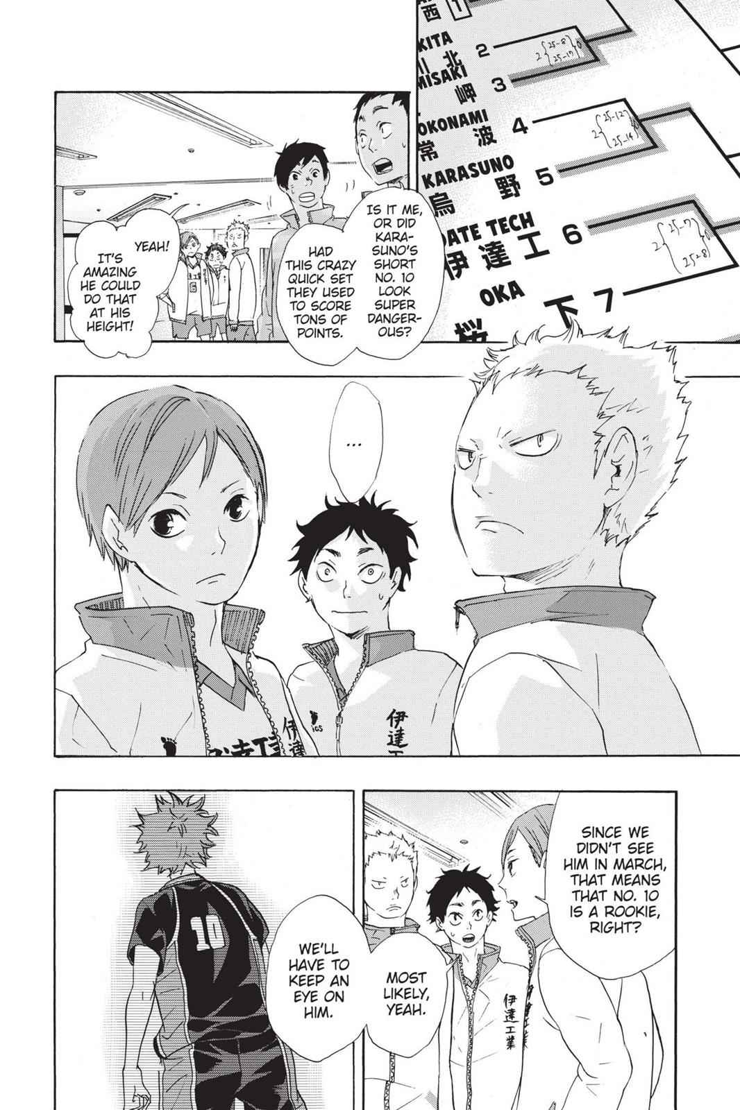 Haikyu!! Chap 41 - Next Chap 42