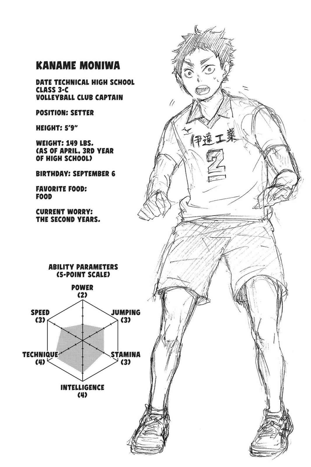Haikyu!! Chap 41 - Next Chap 42