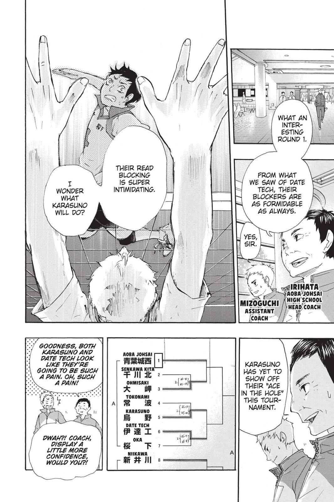 Haikyu!! Chap 41 - Next Chap 42