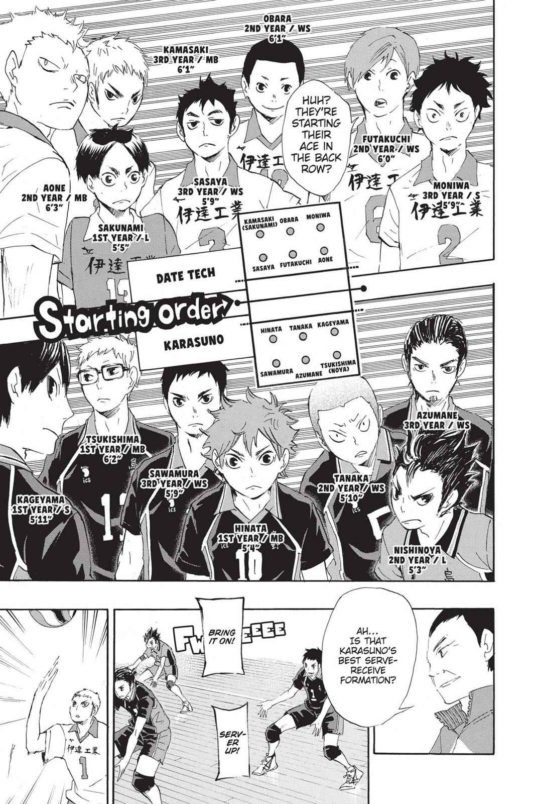 Haikyu!! Chap 42 - Next Chap 43