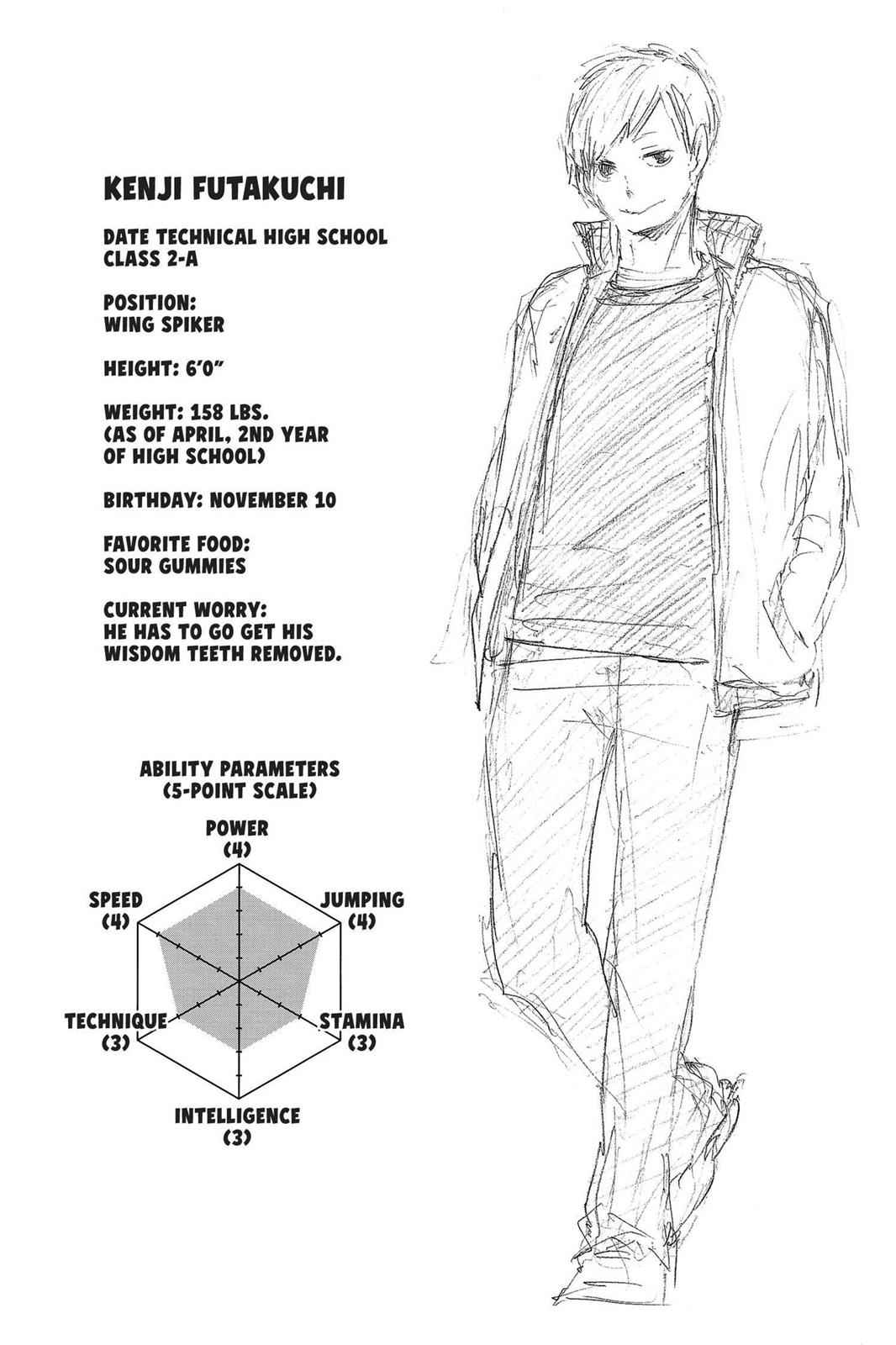 Haikyu!! Chap 43 - Next Chap 44