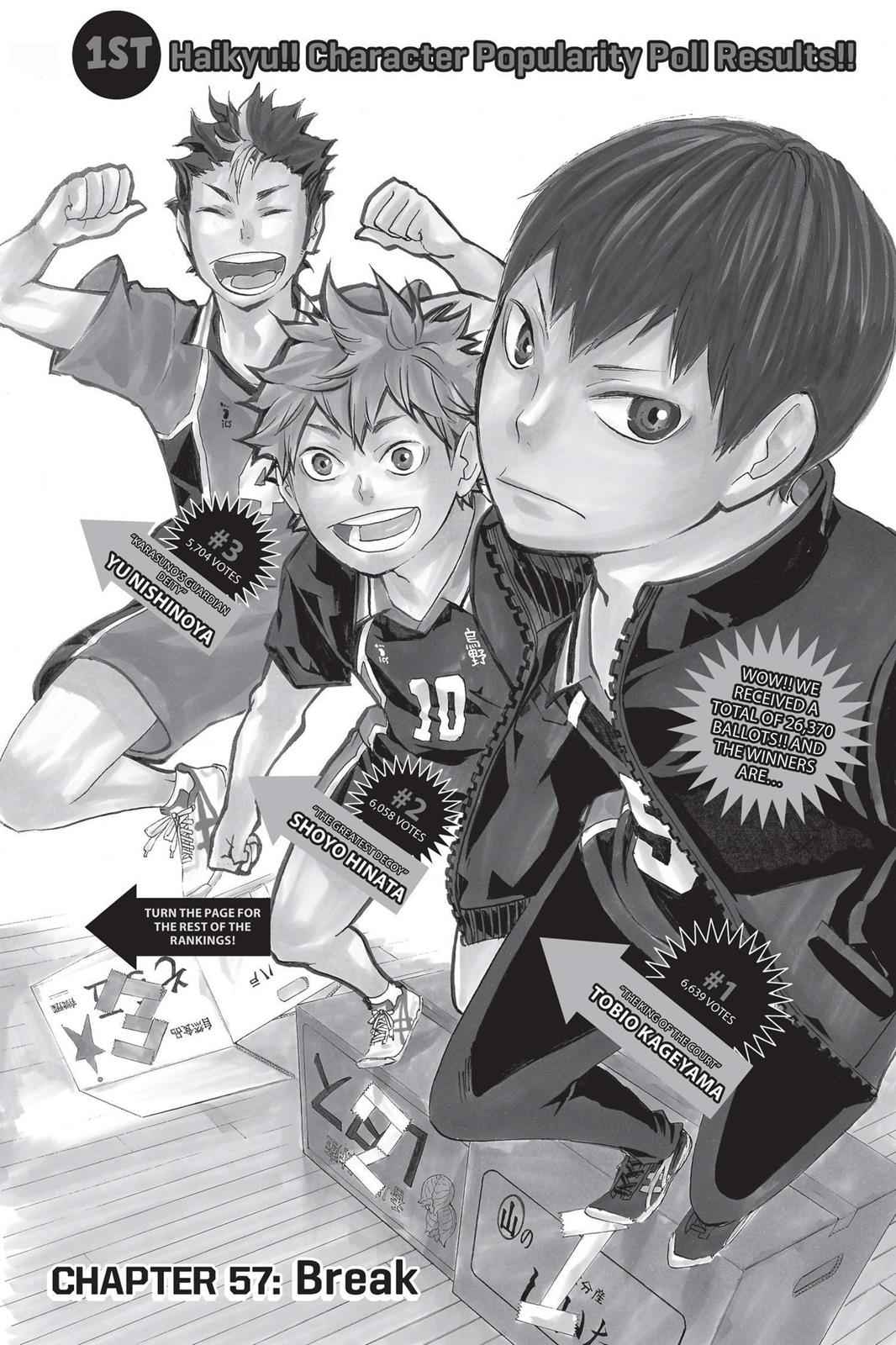 Haikyu!! Chap 57 - Next Chap 58