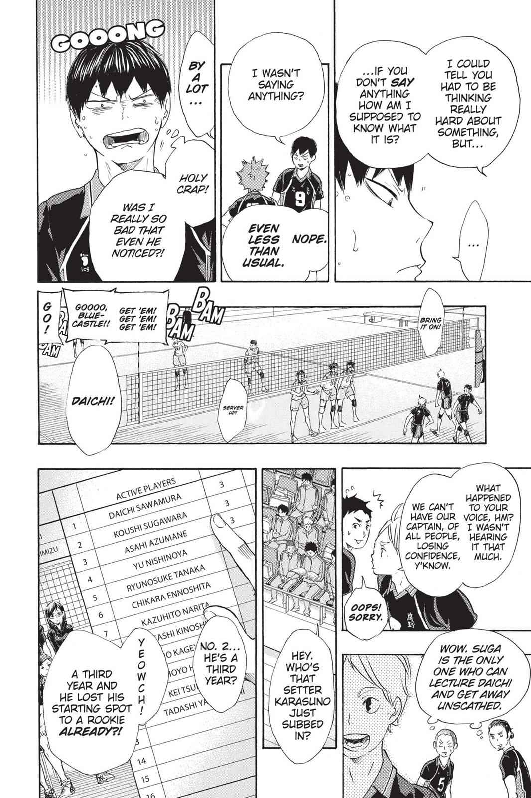 Haikyu!! Chap 54 - Next Chap 55