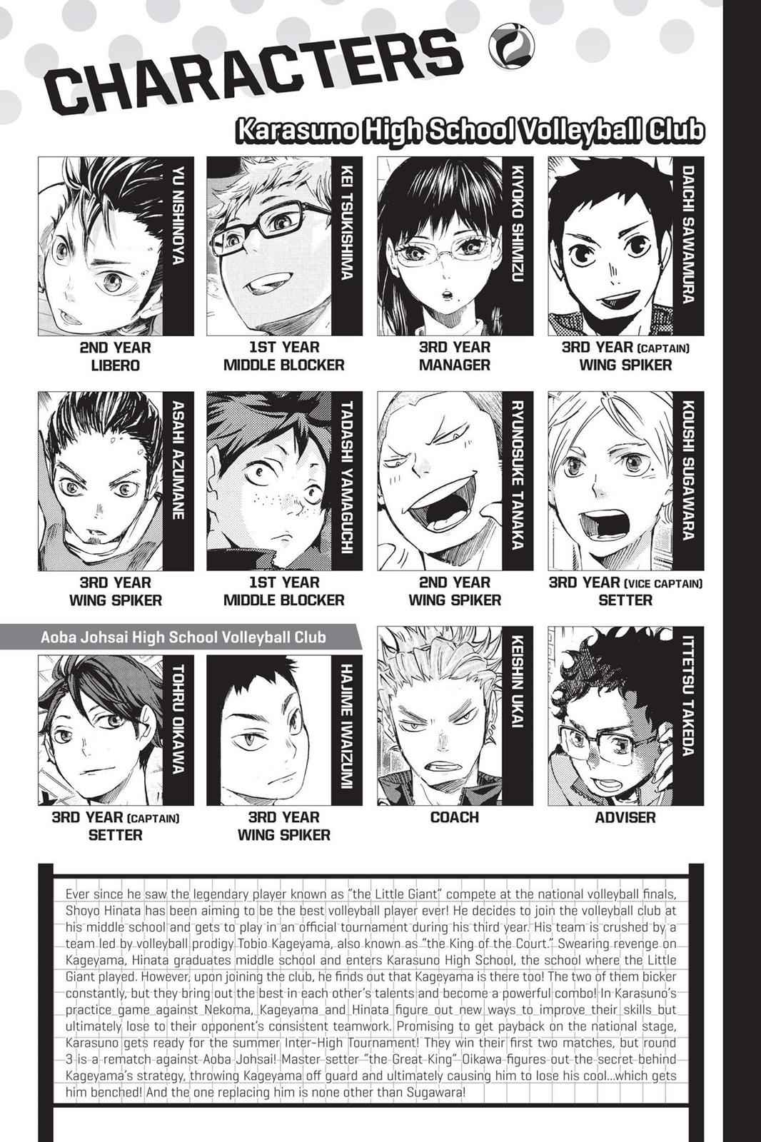 Haikyu!! Chap 54 - Next Chap 55