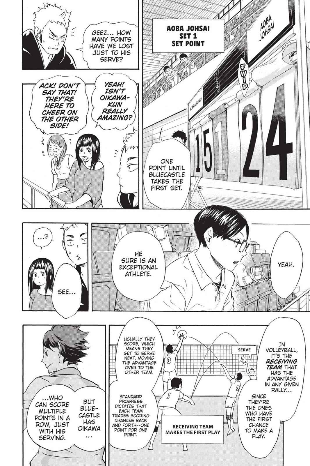 Haikyu!! Chap 55 - Next Chap 56