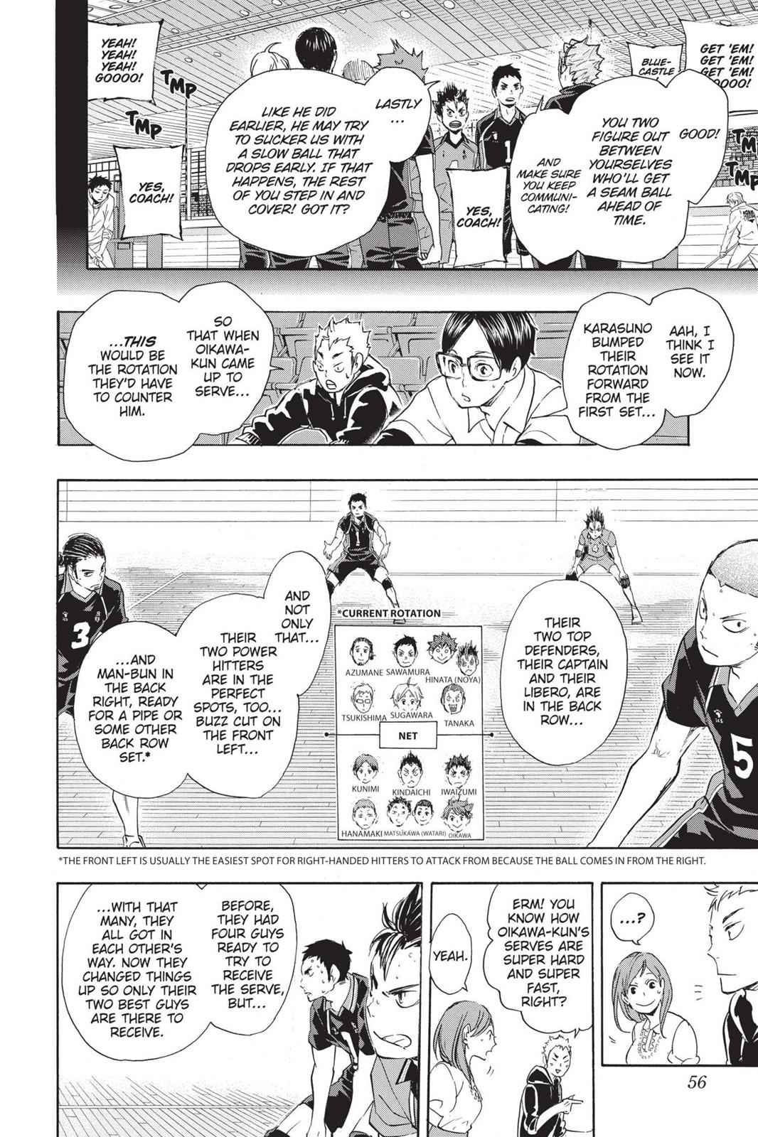 Haikyu!! Chap 56 - Next Chap 57