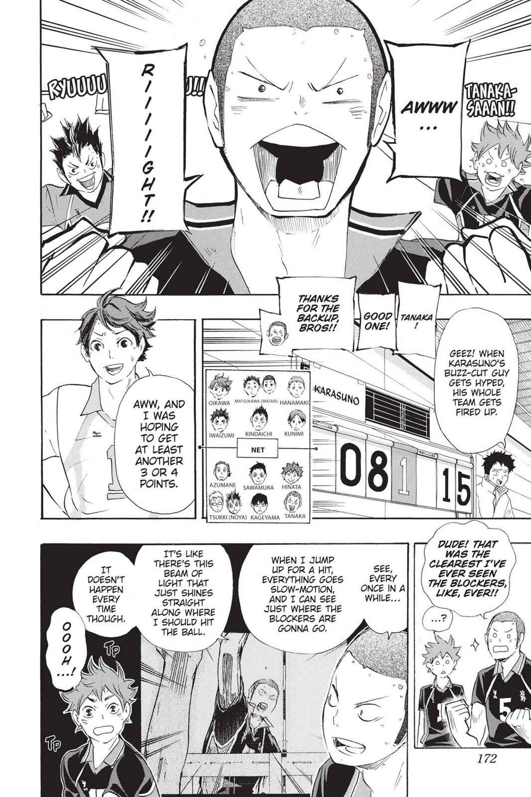 Haikyu!! Chap 53 - Next Chap 54