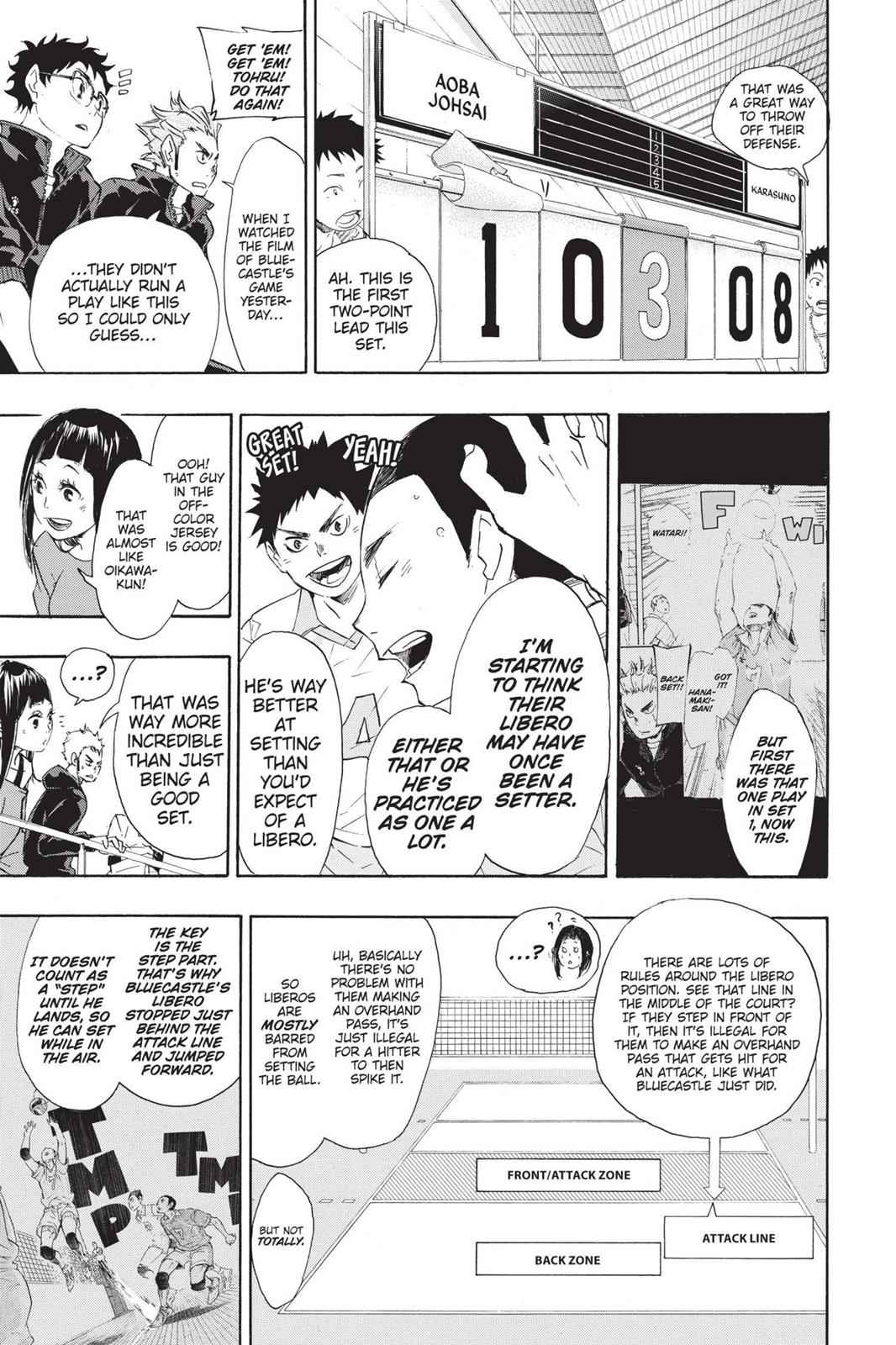 Haikyu!! Chap 61 - Next Chap 62