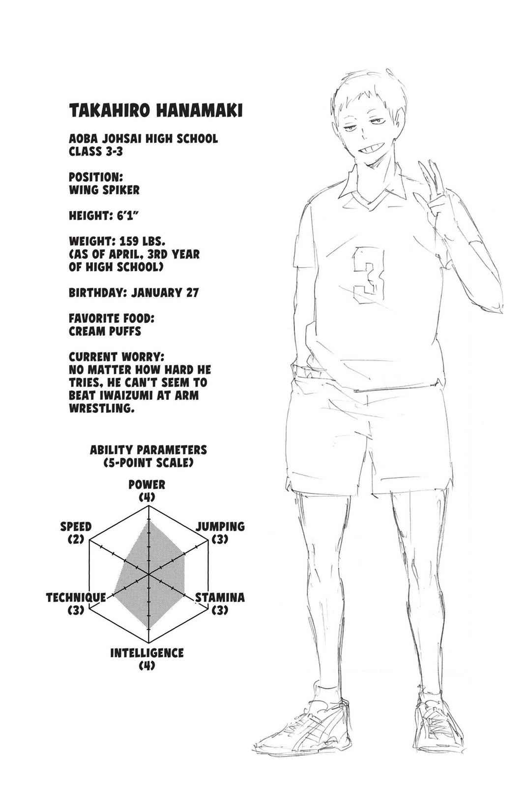 Haikyu!! Chap 62 - Next Chap 63