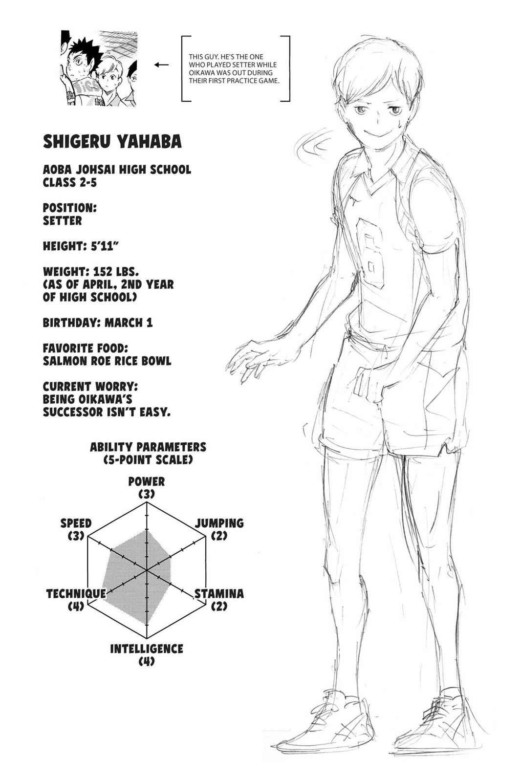 Haikyu!! Chap 63 - Next Chap 64