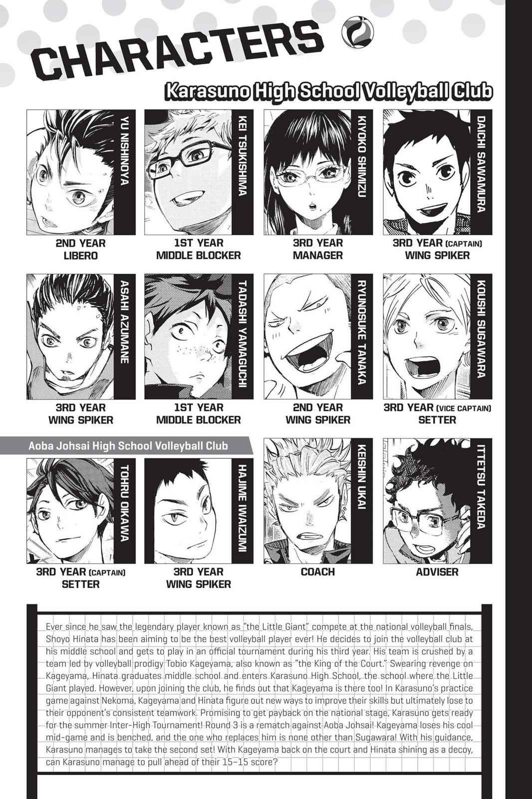 Haikyu!! Chap 63 - Next Chap 64