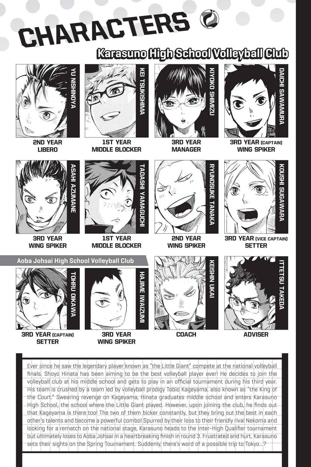 Haikyu!! Chap 72 - Next Chap 73