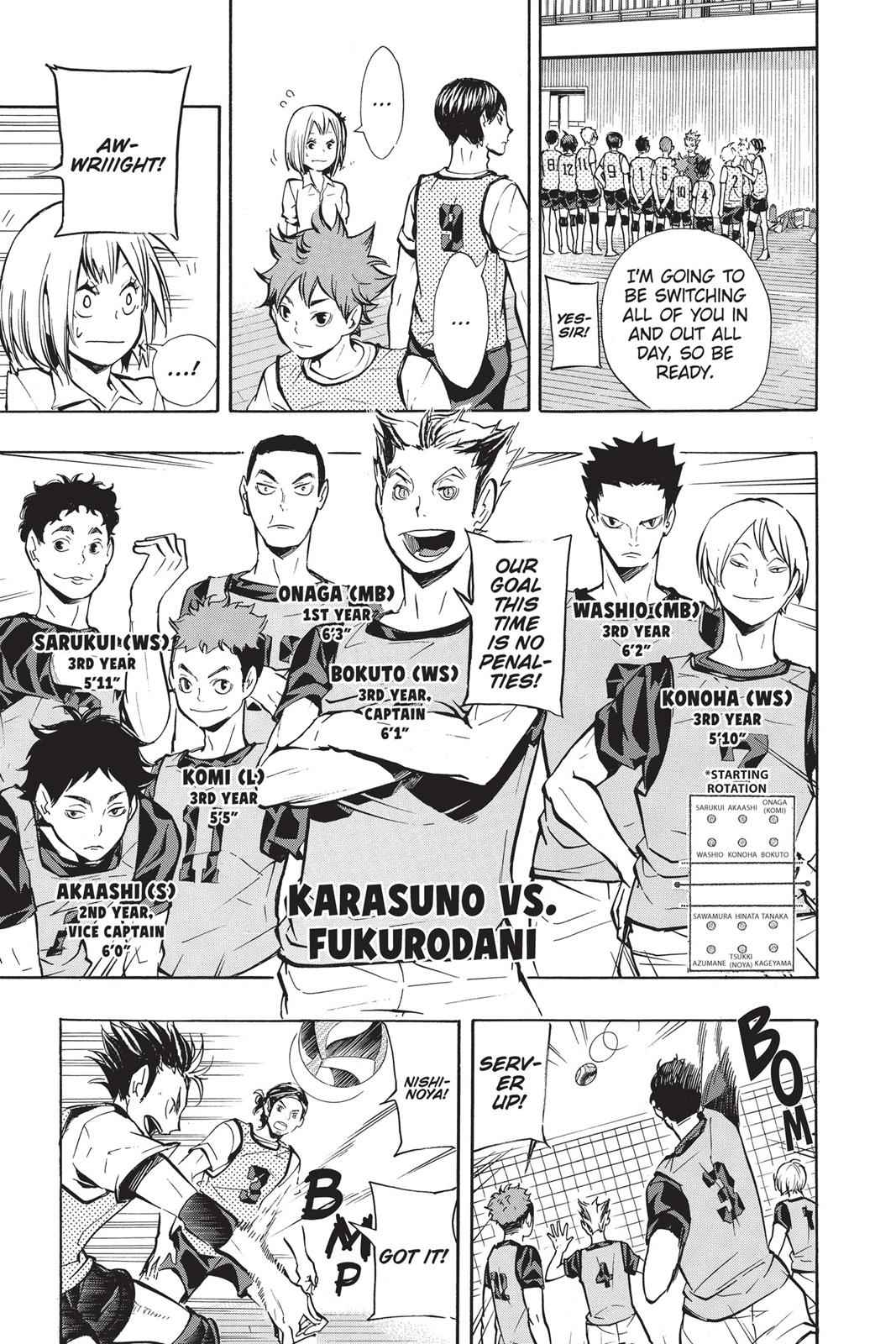 Haikyu!! Chap 85 - Next Chap 86