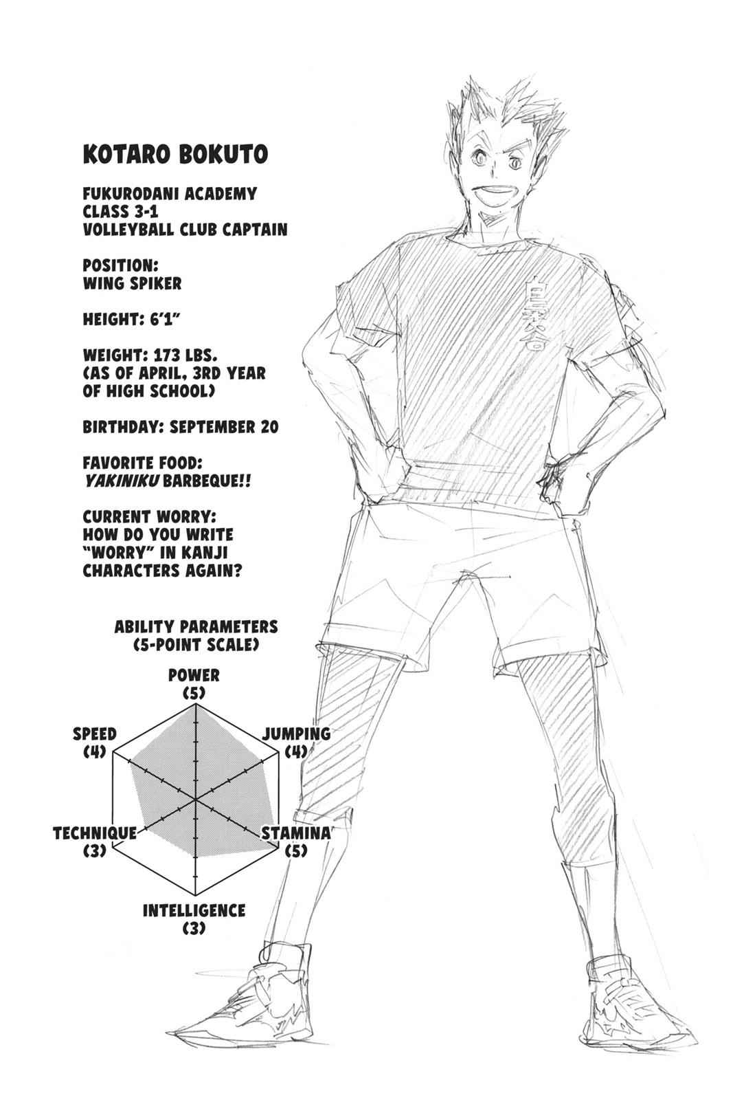 Haikyu!! Chap 86 - Next Chap 87