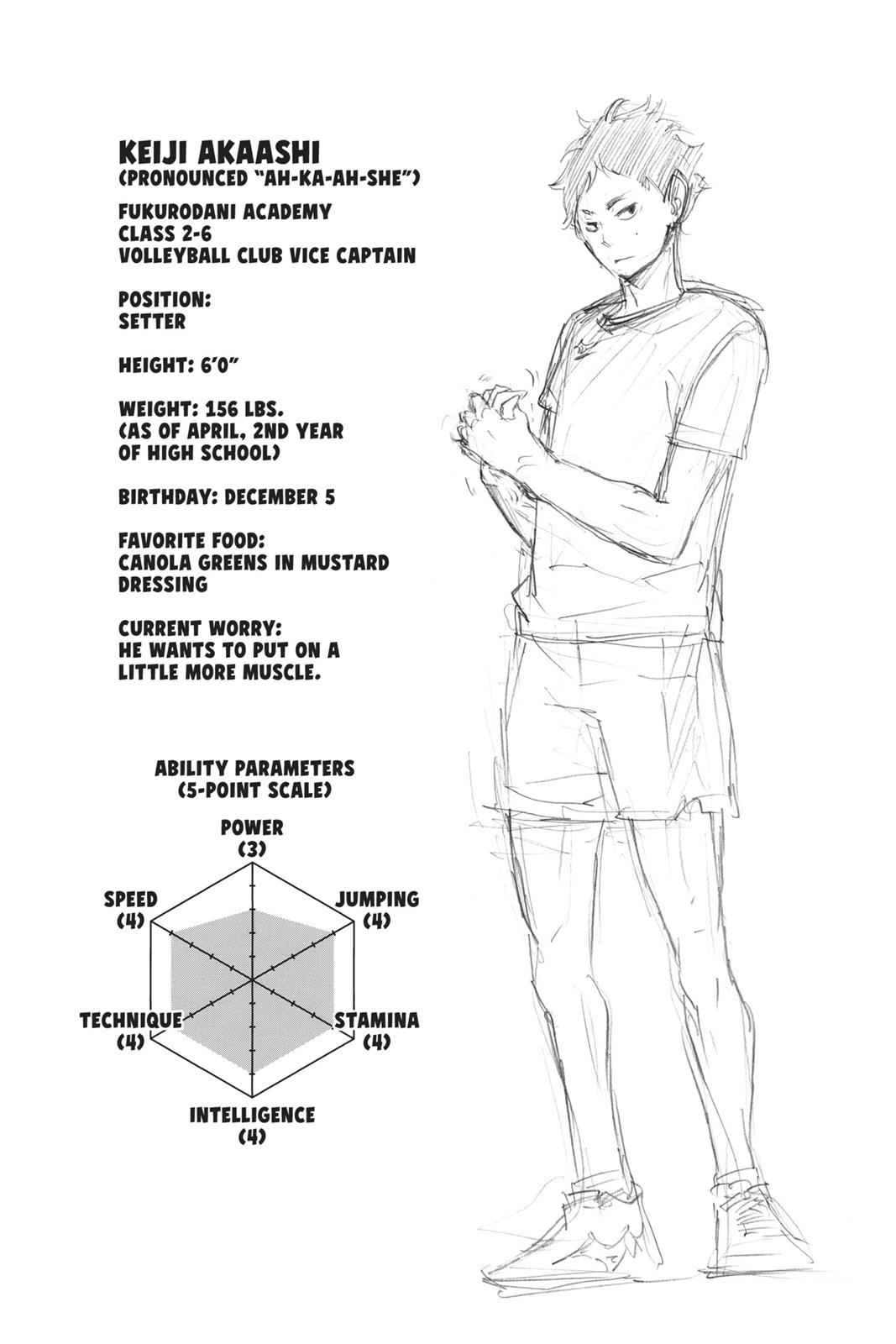 Haikyu!! Chap 89 - Next Chap 90