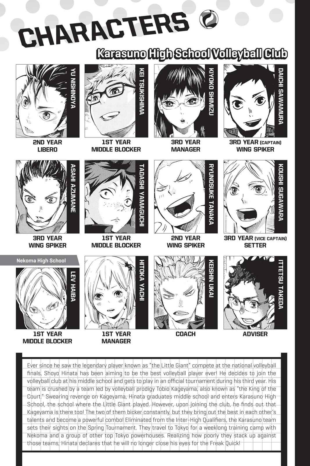 Haikyu!! Chap 81 - Next Chap 82