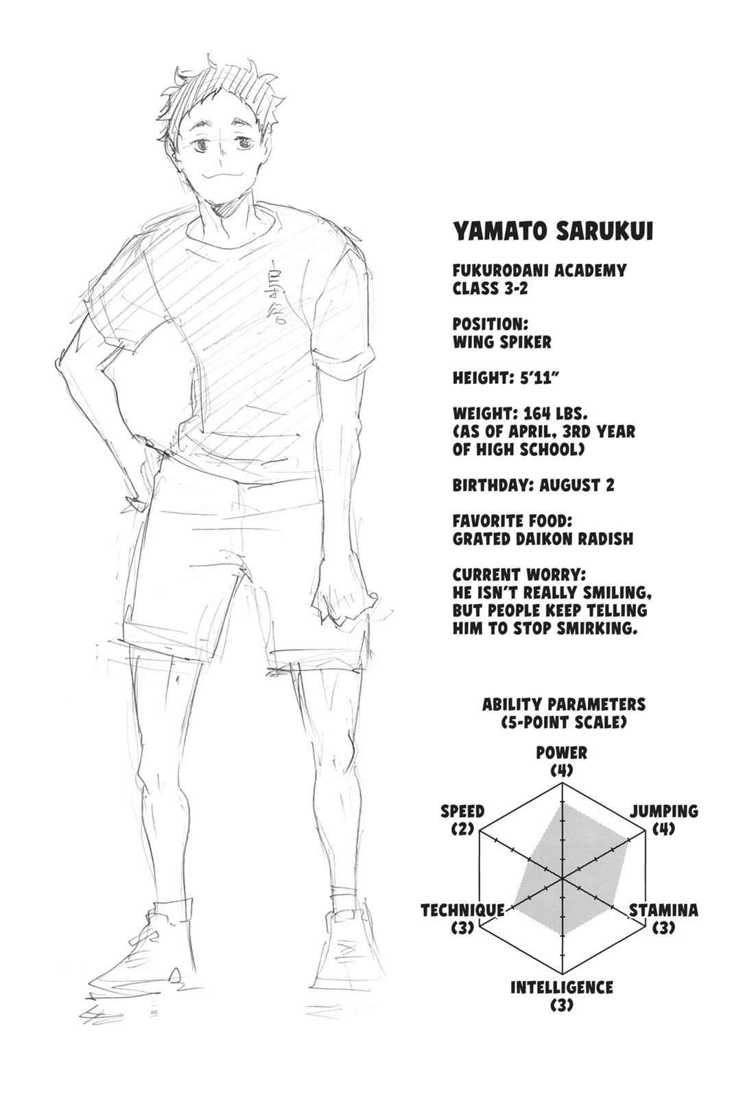 Haikyu!! Chap 94 - Next Chap 95