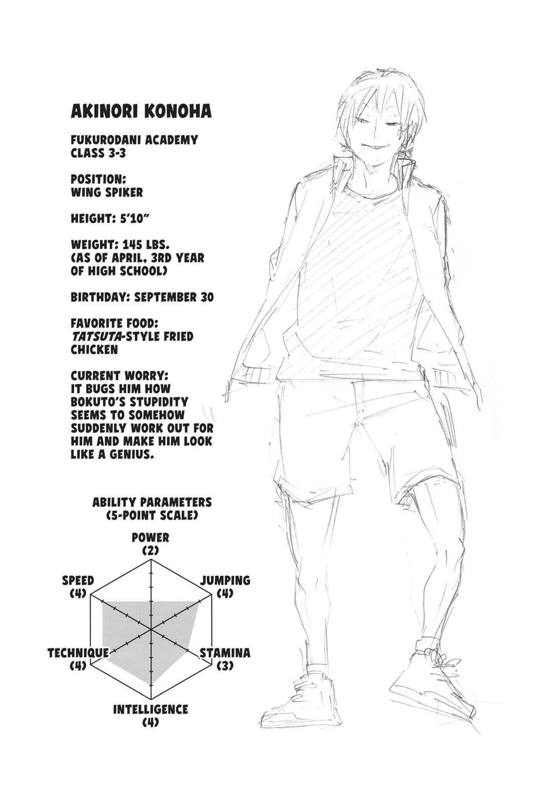 Haikyu!! Chap 95 - Next Chap 96