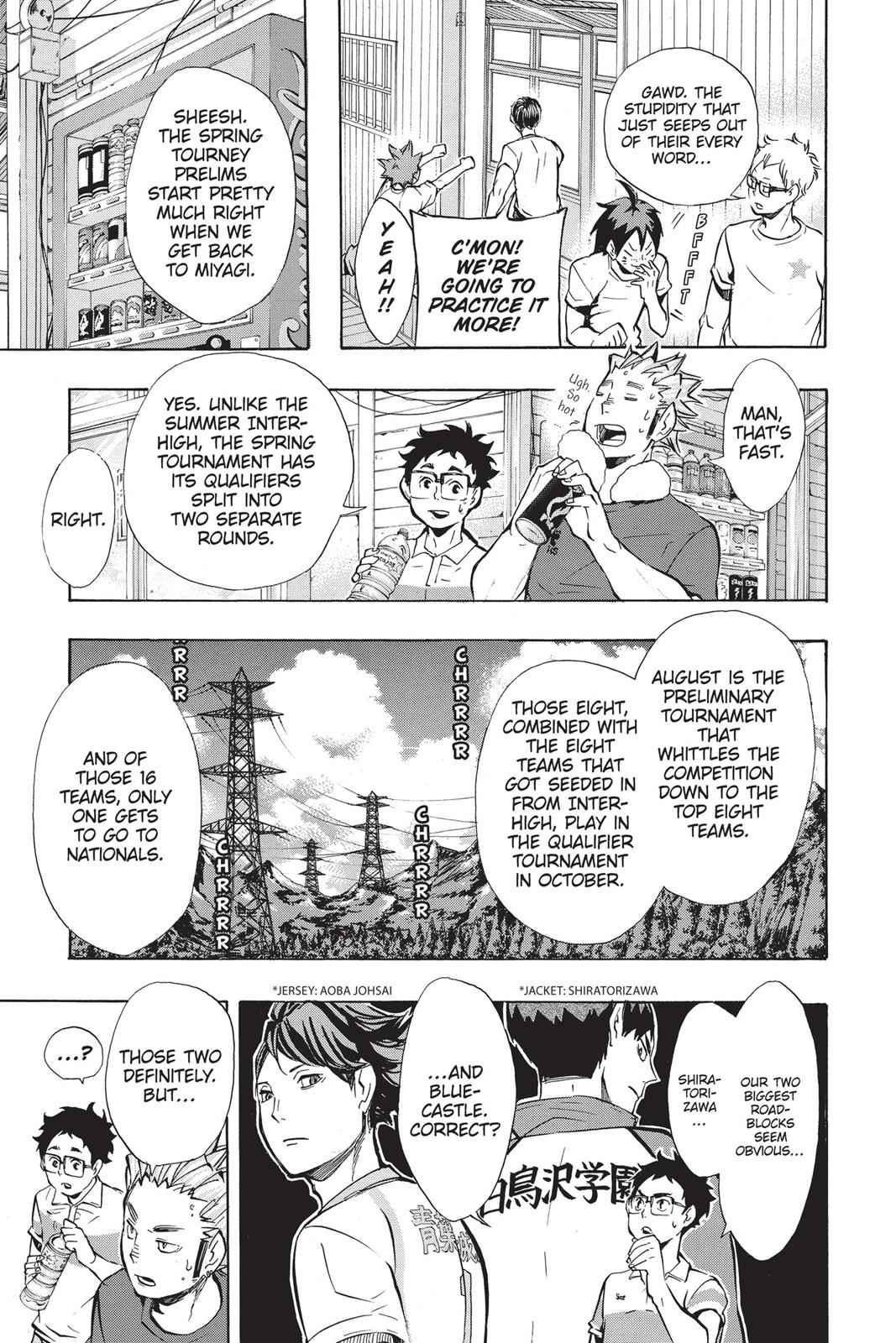 Haikyu!! Chap 96 - Next Chap 97