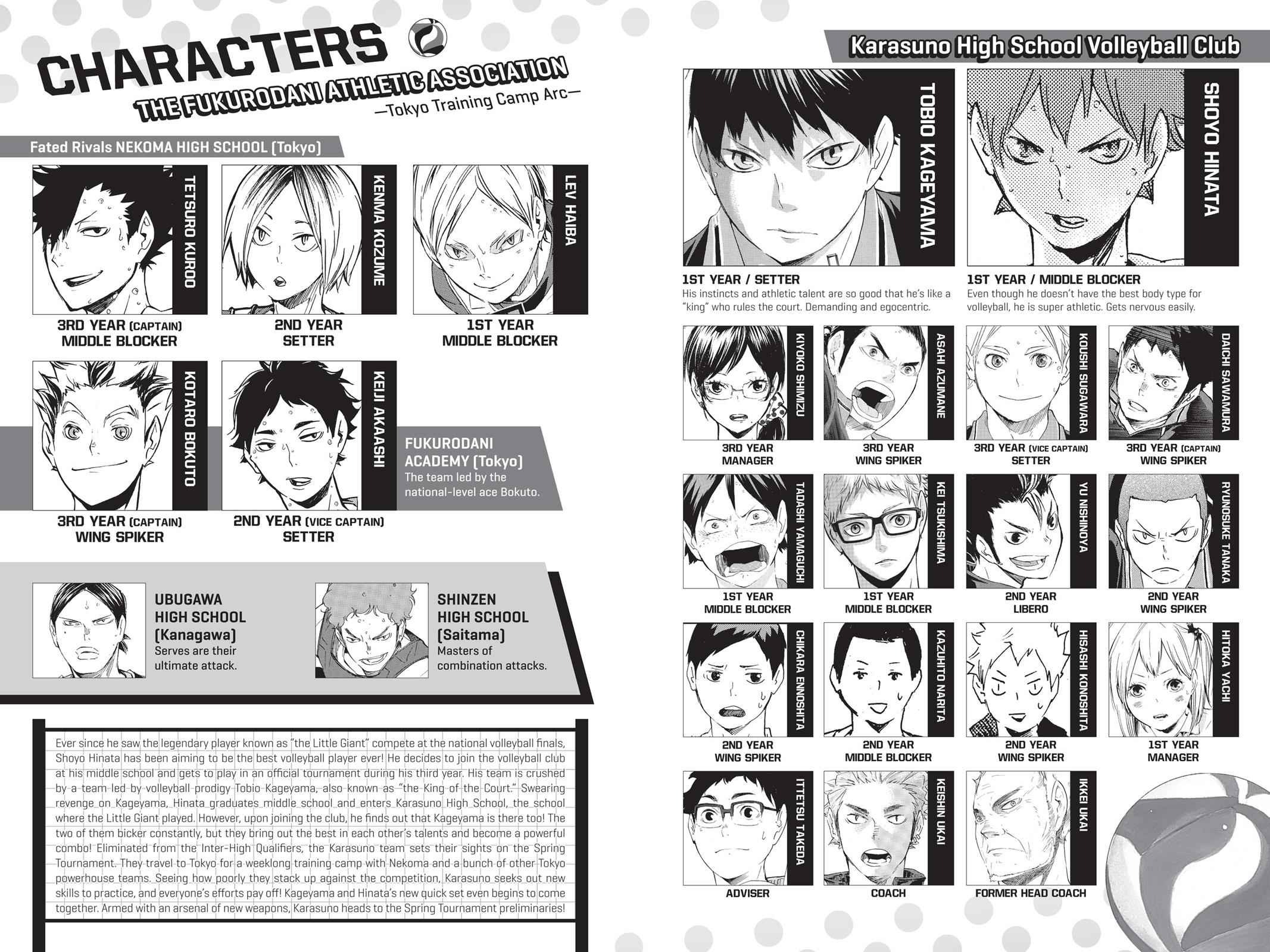 Haikyu!! Chap 99 - Next Chap 100