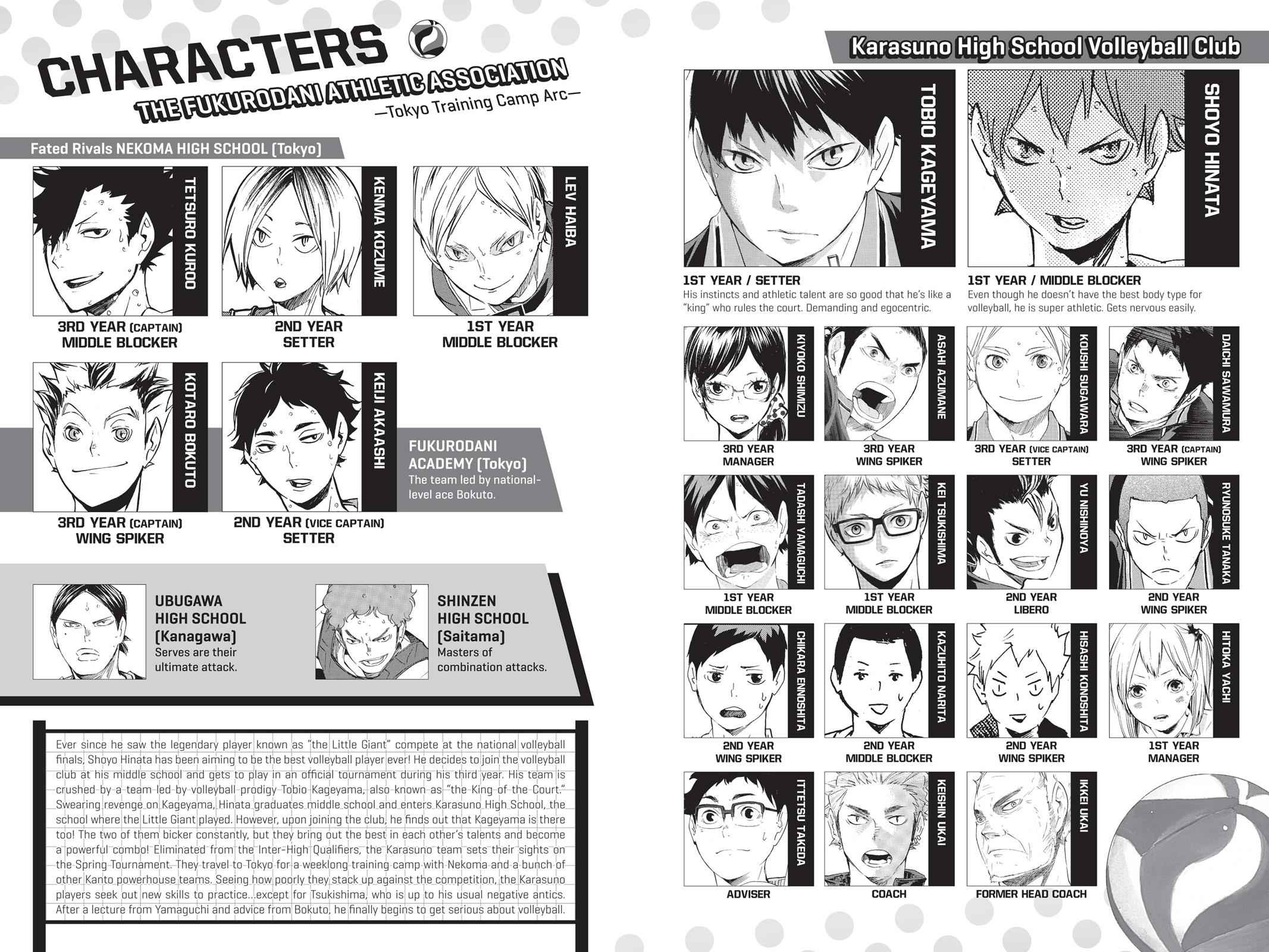 Haikyu!! Chap 90 - Next Chap 91