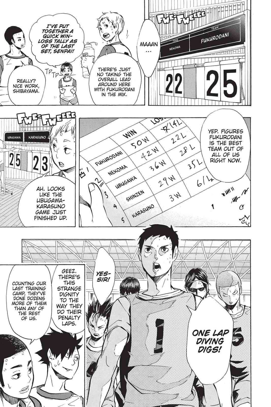 Haikyu!! Chap 92 - Next Chap 93