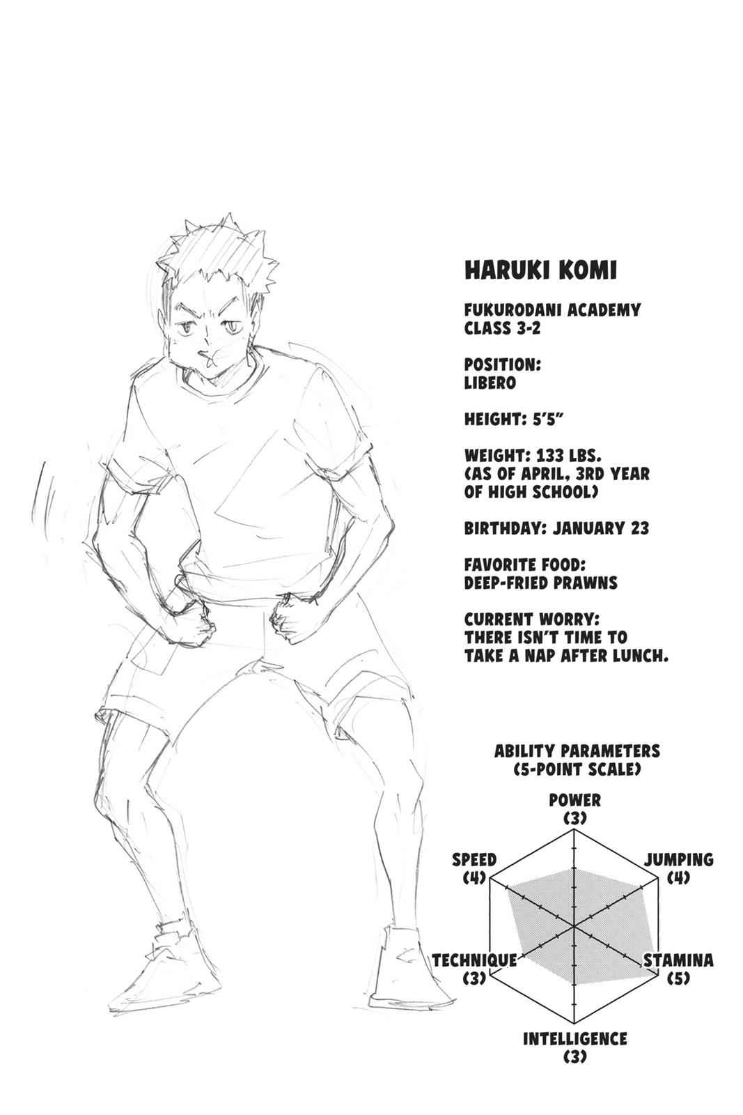 Haikyu!! Chap 93 - Next Chap 94