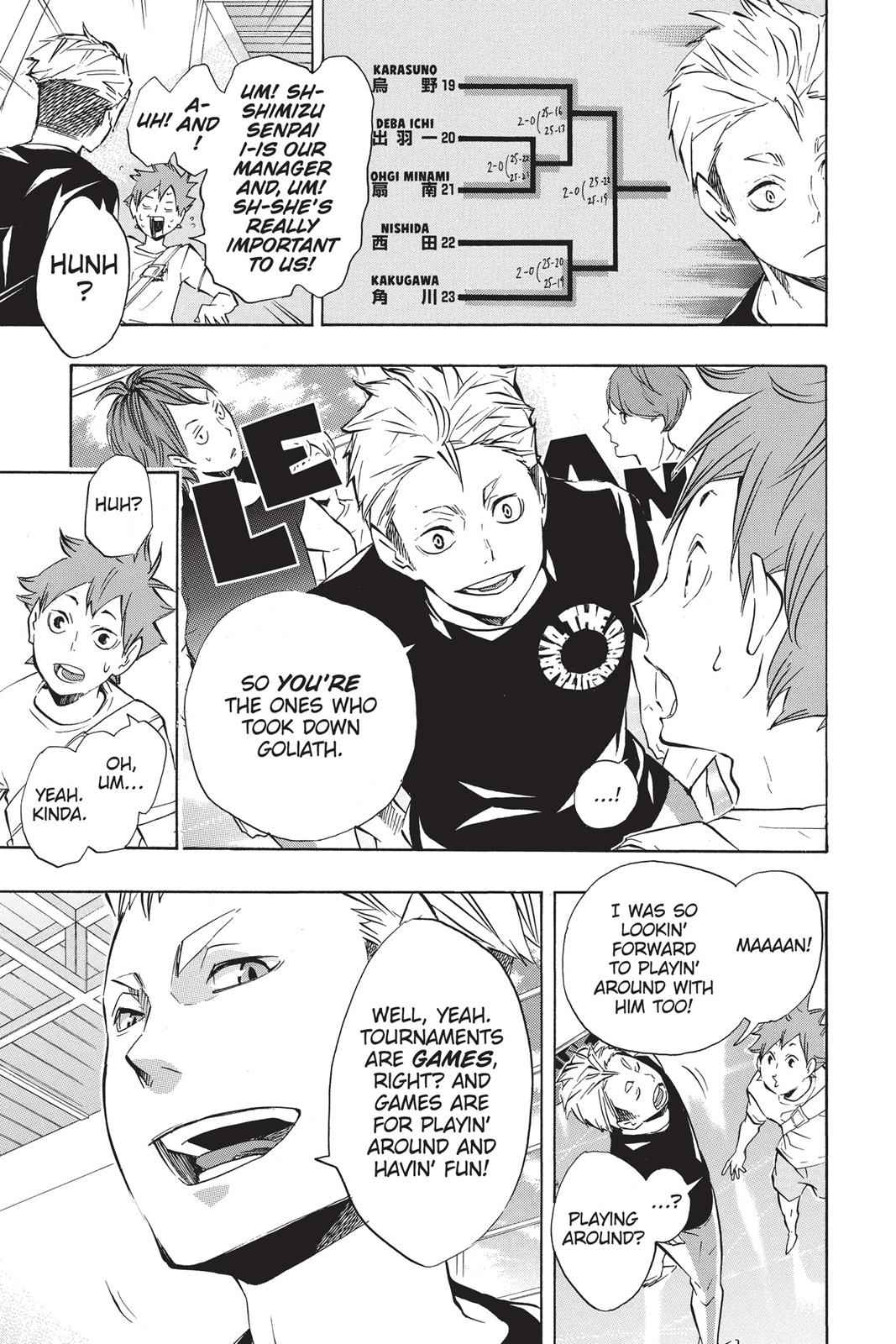 Haikyu!! Chap 105 - Next Chap 106