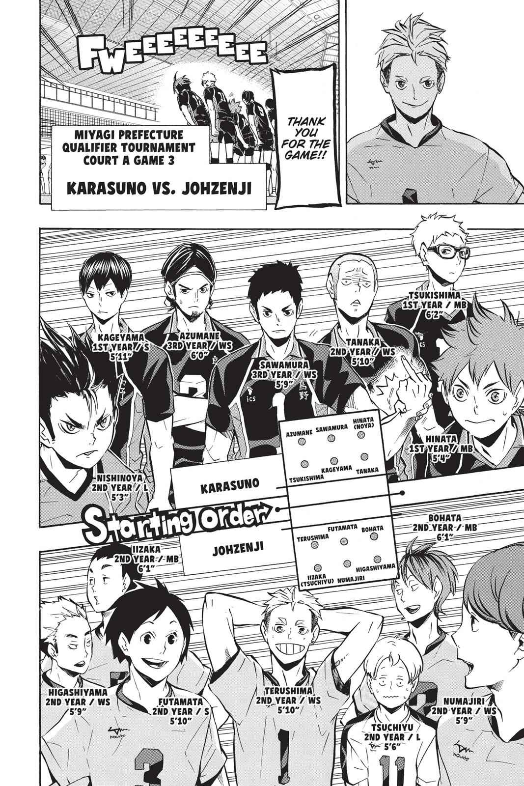 Haikyu!! Chap 109 - Next Chap 110