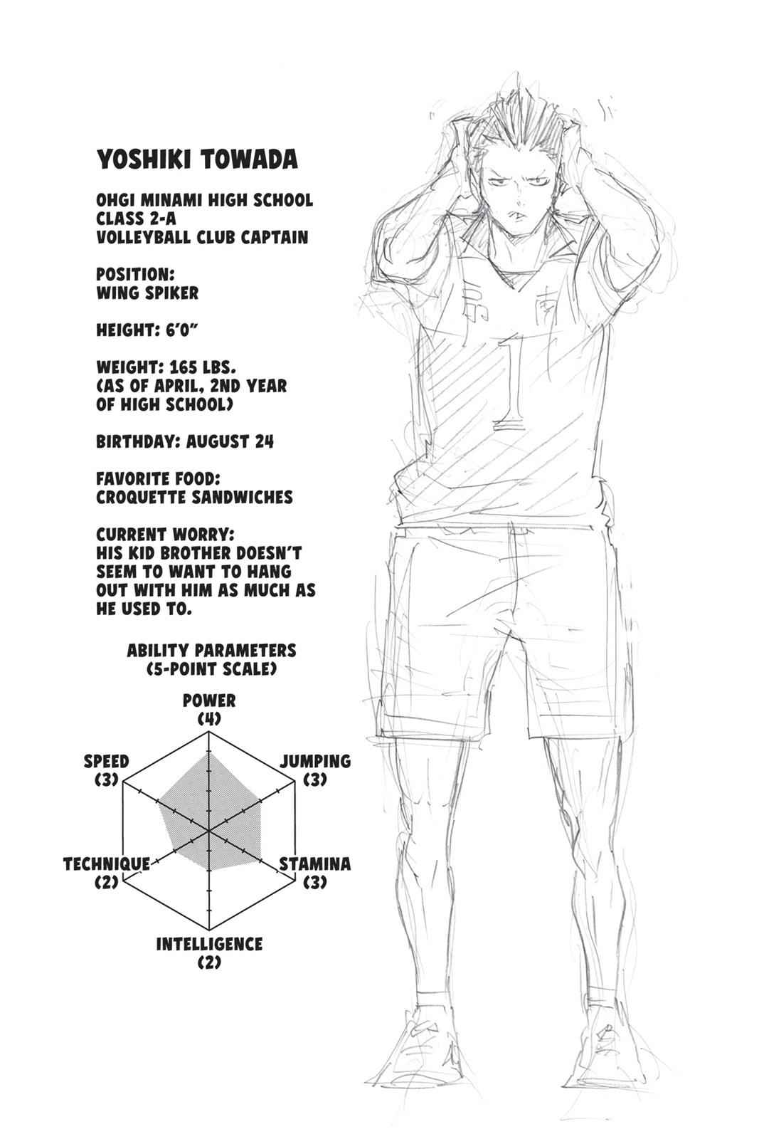 Haikyu!! Chap 100 - Next Chap 101