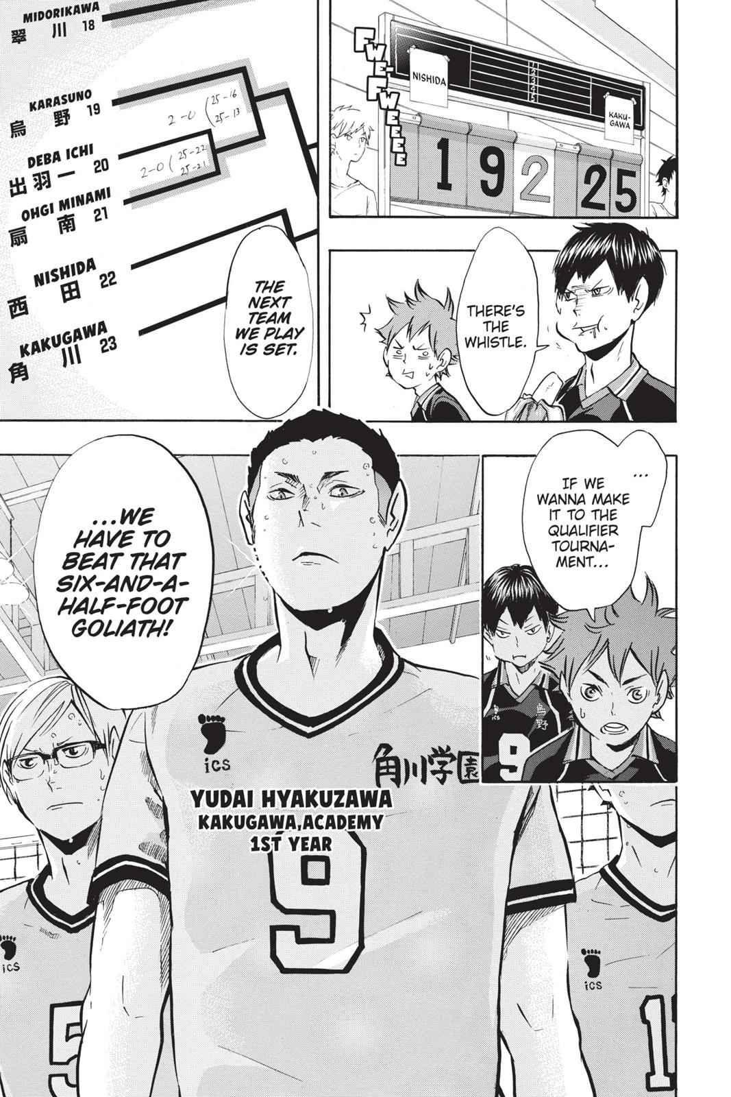 Haikyu!! Chap 101 - Next Chap 102