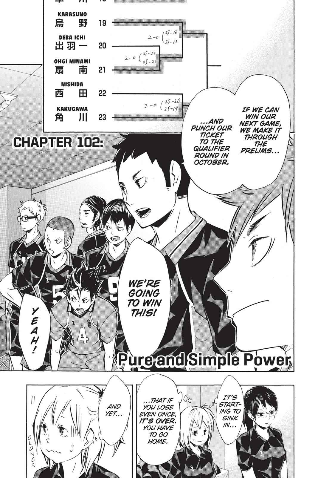 Haikyu!! Chap 102 - Next Chap 103