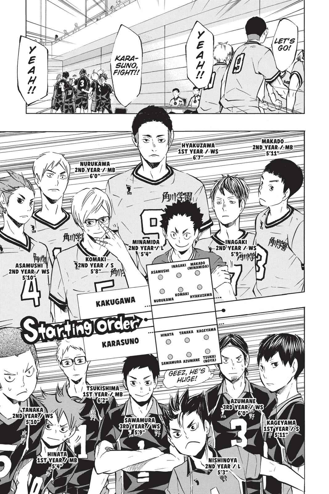 Haikyu!! Chap 102 - Next Chap 103