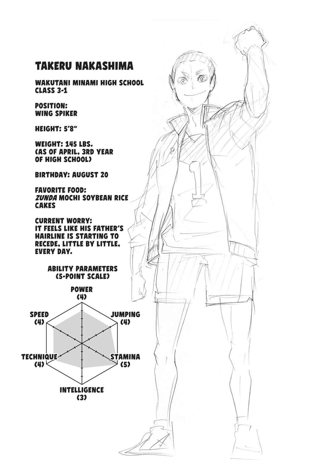 Haikyu!! Chap 117 - Next Chap 118