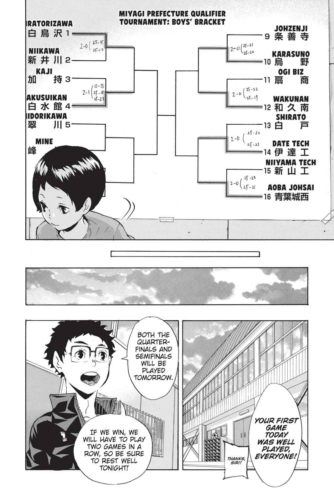 Haikyu!! Chap 115 - Next Chap 116